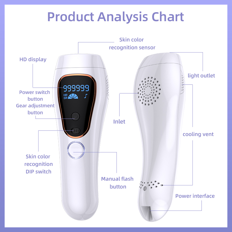 Skin Color Recognition IPL Hair Removal Device SL-B136 Product Analysis Chart