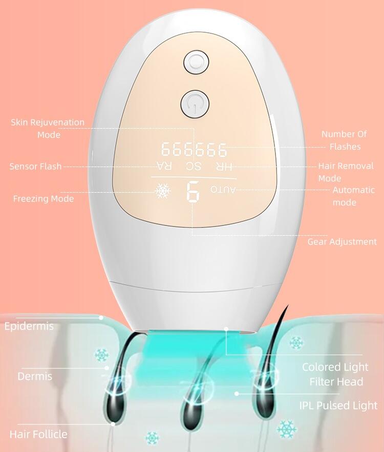 Semlamp Ice-Cooling System IPL Hair Removal Device SL-B287-99